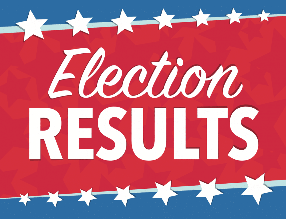 Election Results